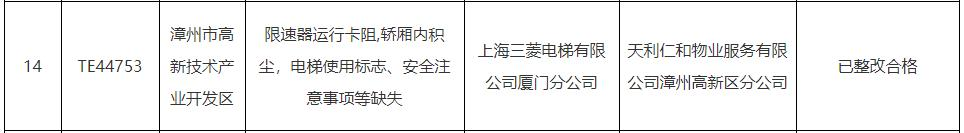 pg麻将胡了2模拟器福建通报存在严重安全隐患的电梯 通力三菱康力已整改